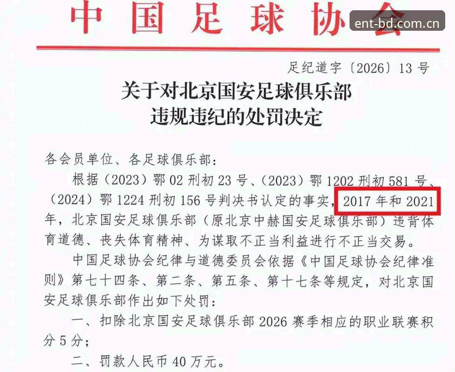 半岛BD体育注册 中国足协第三批禁足名单公布,65人被罚背后有哪些内幕?