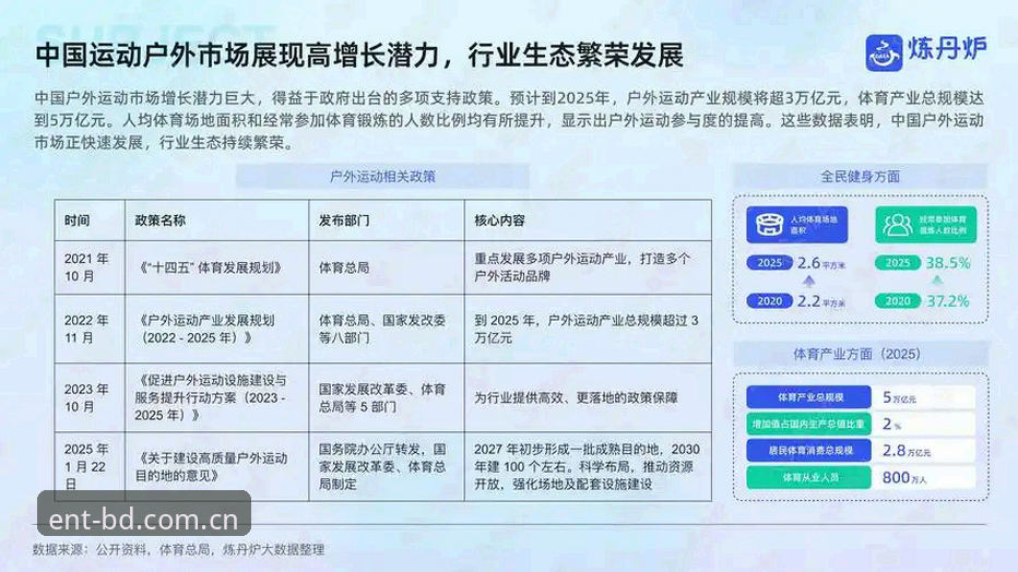 7个关键趋势解读：半岛体育平台如何重塑数字娱乐新格局